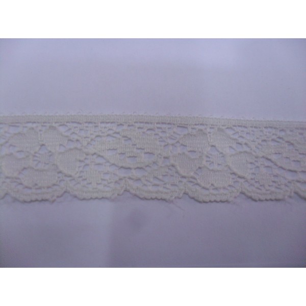 MERLETTO RASCHEL MORBIDO PER  ABBIGLIAMENTO E VARIE 15 COLORI H. 1,9 cm. 1 METRO