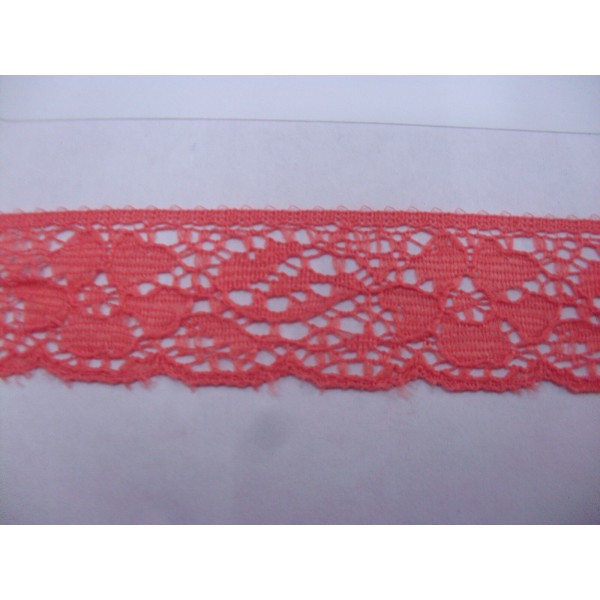 MERLETTO RASCHEL MORBIDO PER  ABBIGLIAMENTO E VARIE 15 COLORI H. 1,9 cm. 1 METRO