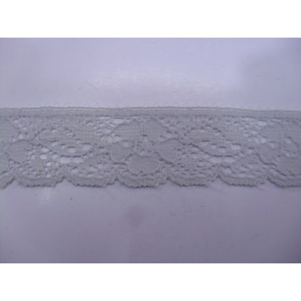 MERLETTO RASCHEL MORBIDO PER  ABBIGLIAMENTO E VARIE 15 COLORI H. 1,9 cm. 1 METRO