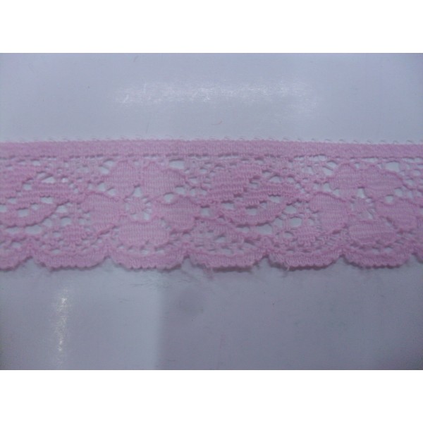 MERLETTO RASCHEL MORBIDO PER  ABBIGLIAMENTO E VARIE 15 COLORI H. 1,9 cm. 1 METRO